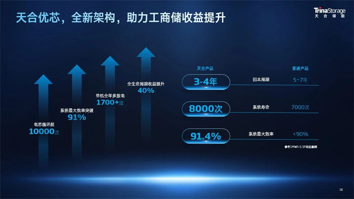 AG8亚洲游戏国际集团_首页官网