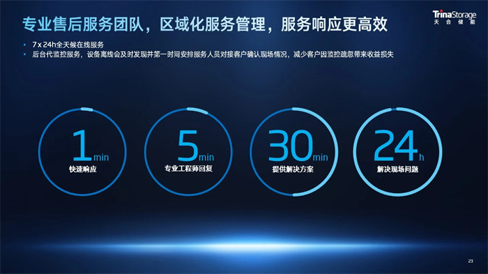 AG8亚洲游戏国际集团_首页官网